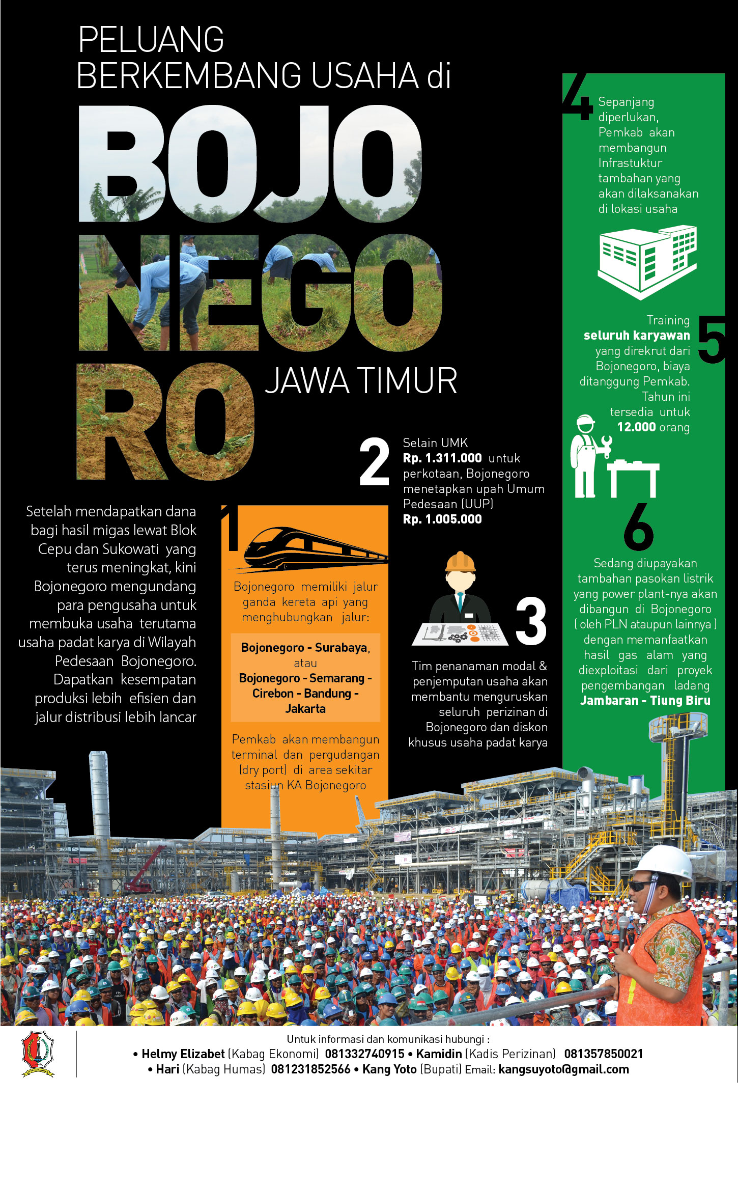 Peluang Investasi Di Bojonegoro Untuk Pembangunan Berkelanjutan